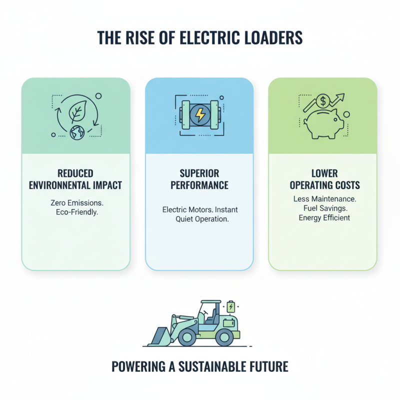What is an Electric Loader and How Does it Work?