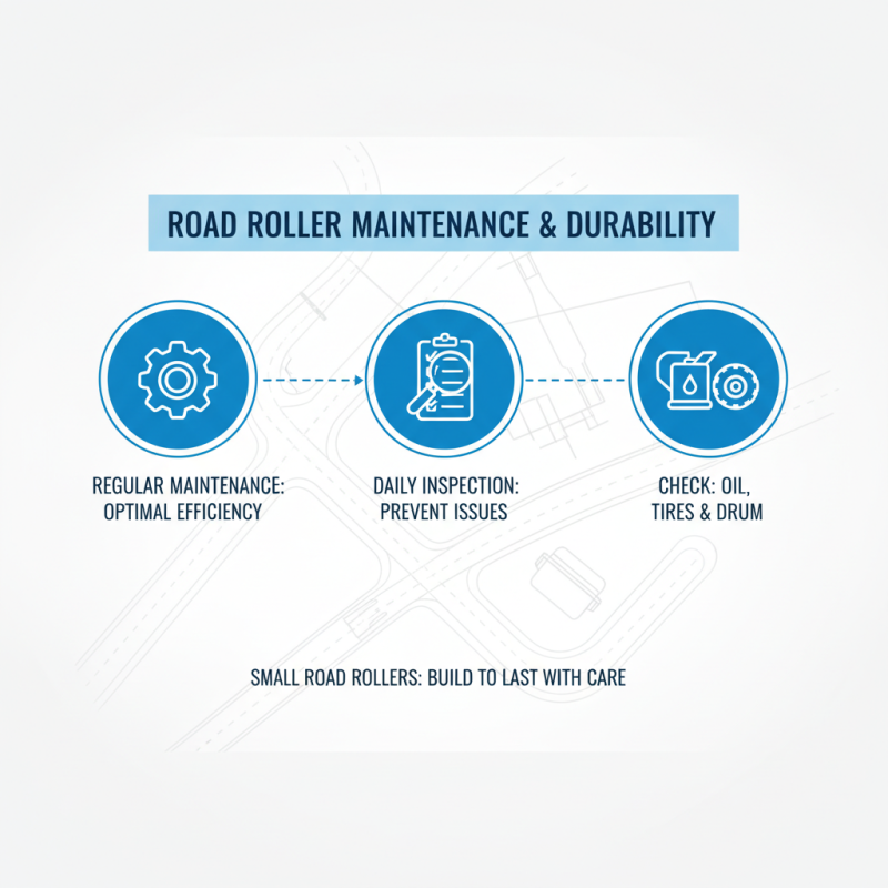 How to Choose the Best Small Road Roller for Your Project?