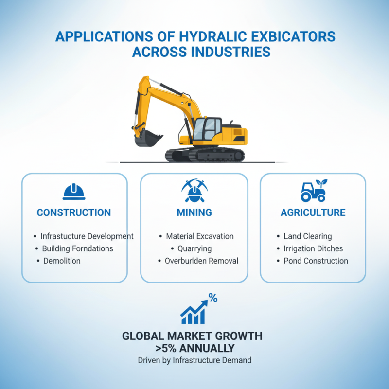 Why Choose Hydraulic Excavators at the 2026 Canton Fair?