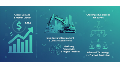2026 Best Hydraulic Excavator Models for Global Buyers?