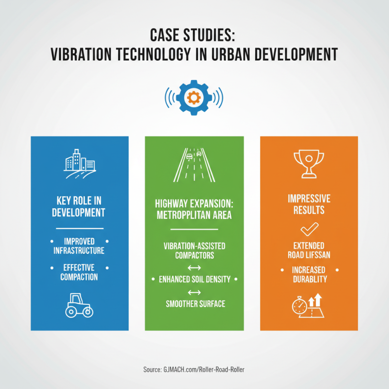 Why is Road Roller Vibration Important for Construction Projects?