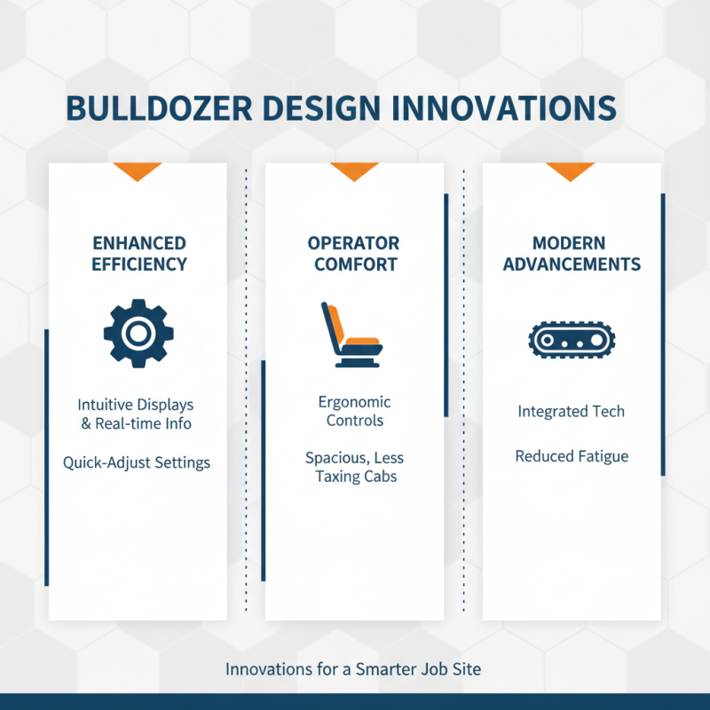 Top 10 Mining Bulldozers Every Buyer Should Consider?