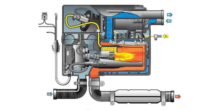 5、Solutions for extremely cold areas