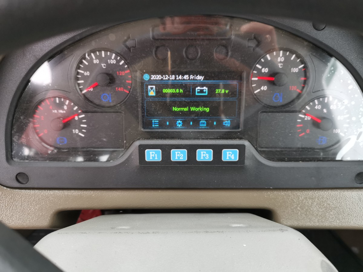 Integrated operation